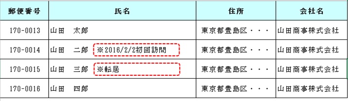 印字不要データ