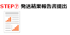 発送結果報告書