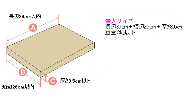 特約ゆうメールのサイズ