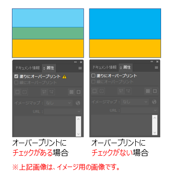 オーバープリントイメージ