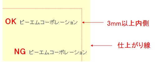 文字・写真配置注意事項